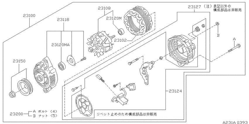 Alternator