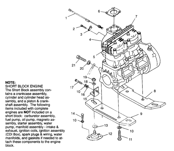 Engine mounting