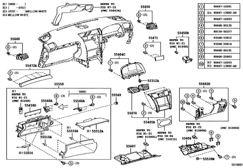 Instrument Panel & Glove Compartment