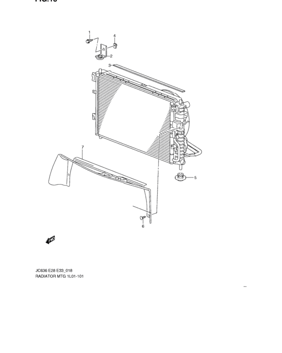 Radiator mounting