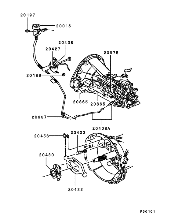 Clutch & clutch release