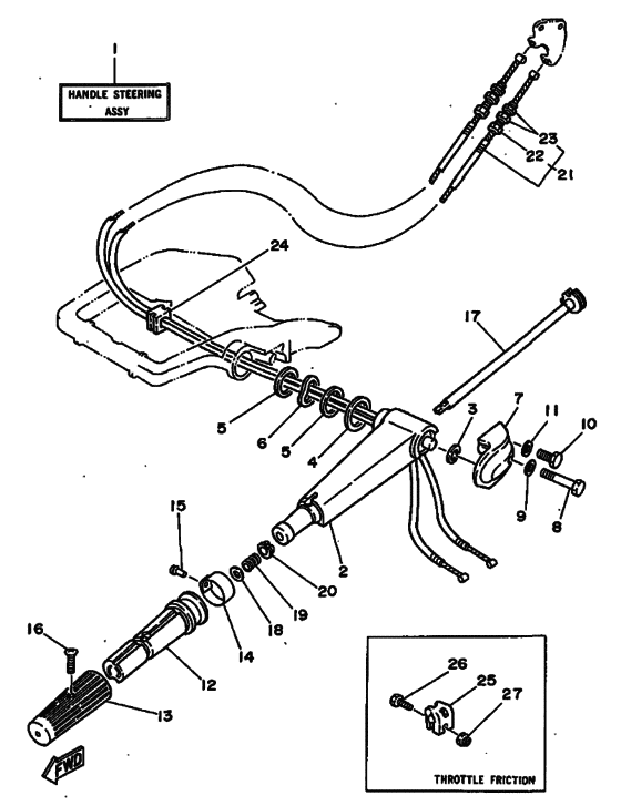 Steering