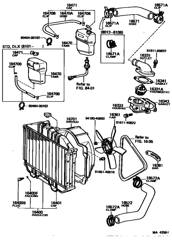 Radiator & Water Outlet