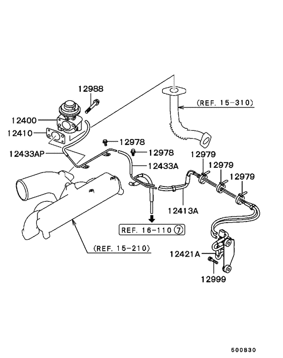 Emission control