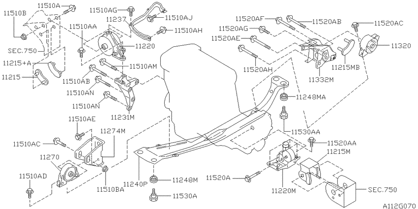 Engine & transmission   mounting