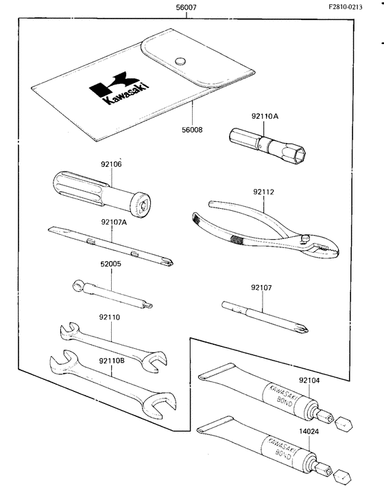 Owner tools