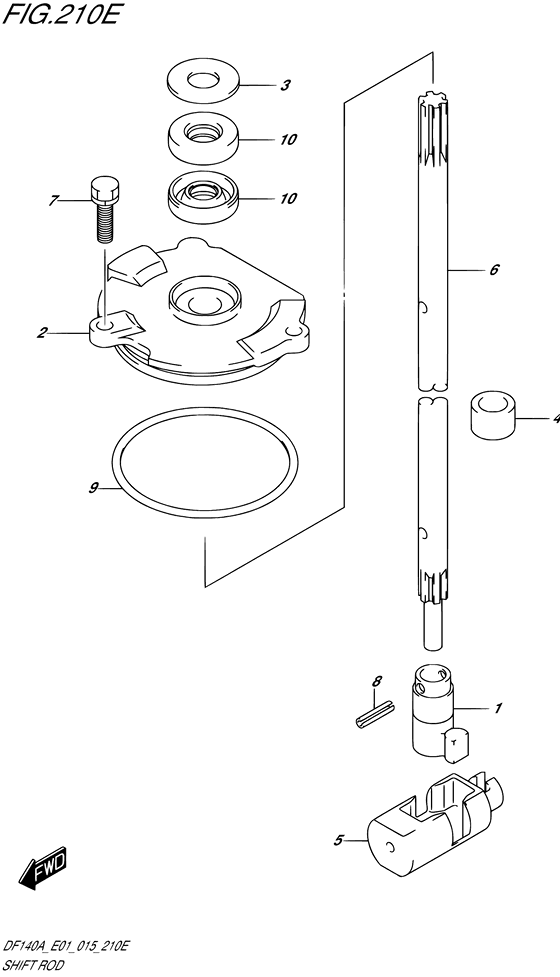 Shift rod