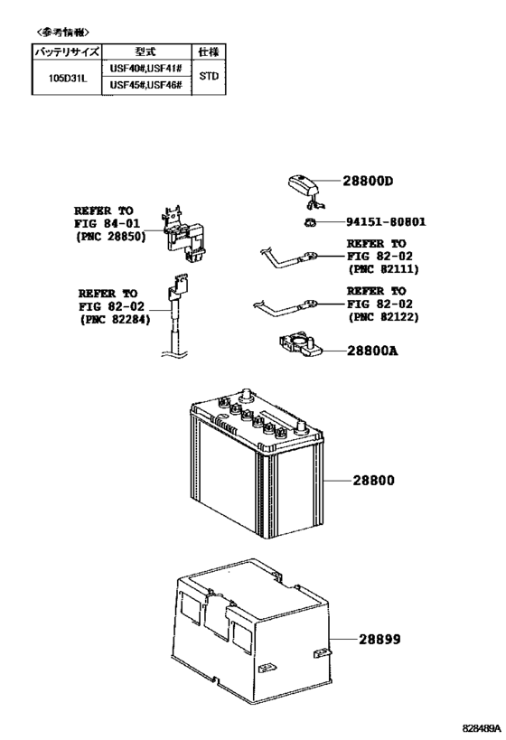 Battery & Battery Cable