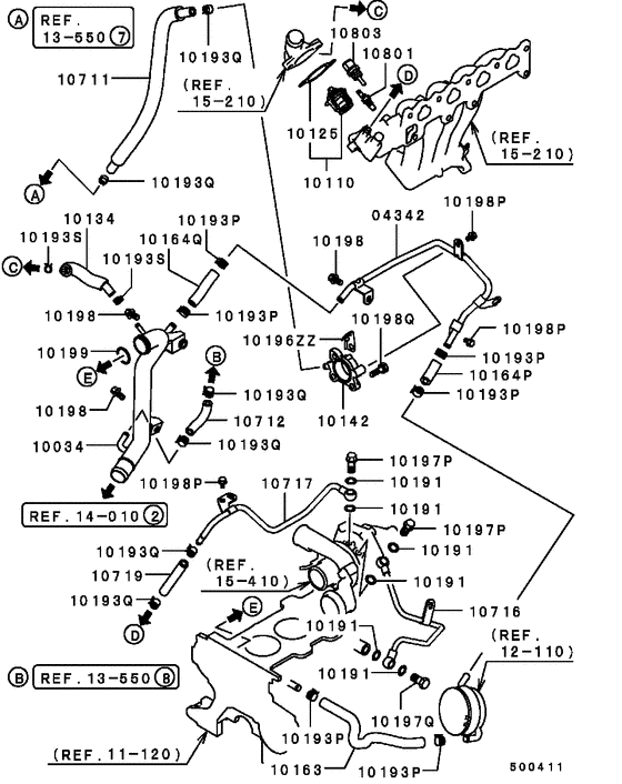 Water pipe & thermostat