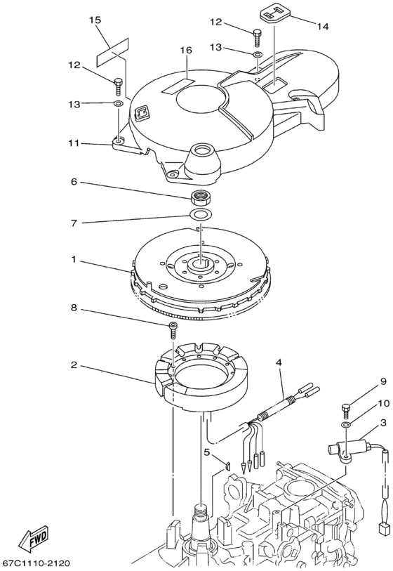 Generator