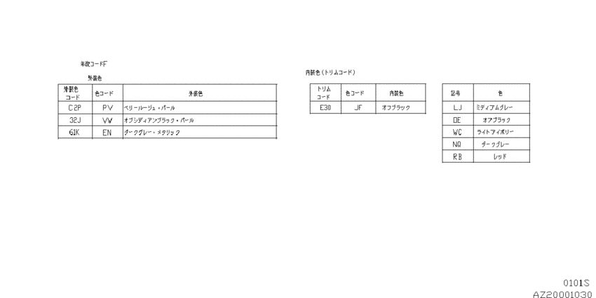 ｶﾞｲｿｳｼﾖｸ&ﾅｲｿｳｼﾖｸ (1)