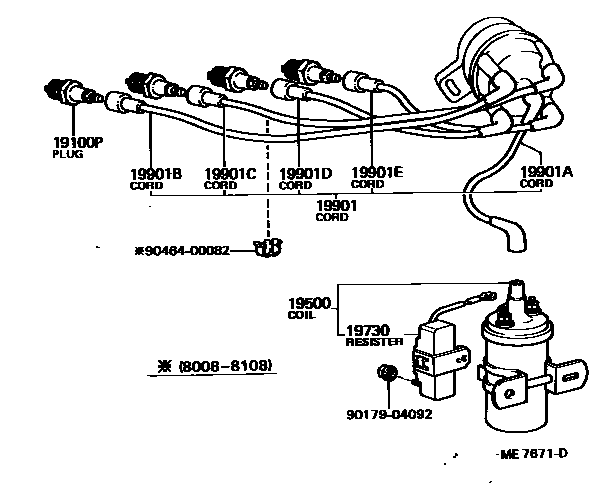 Ignition Coil & Spark Plug