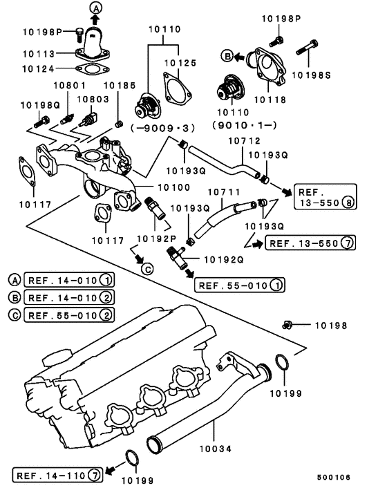 Water pipe & thermostat