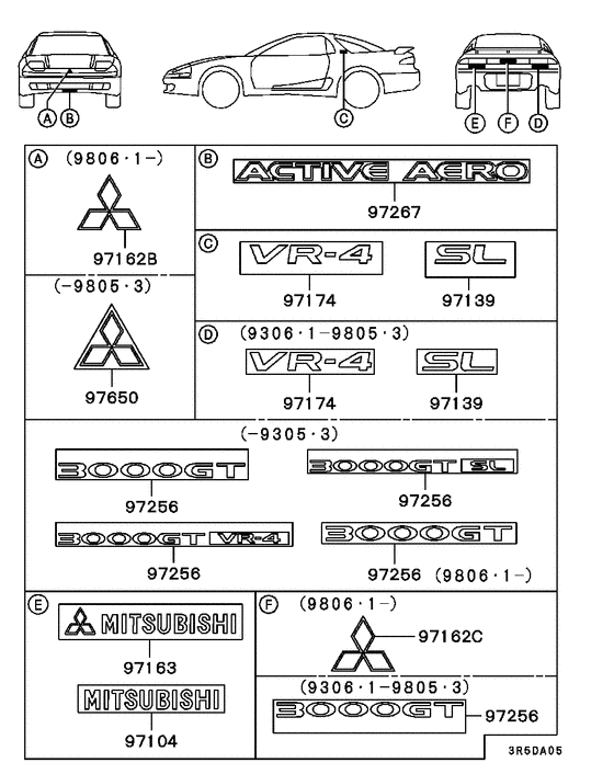 Ornament,mark & emblem