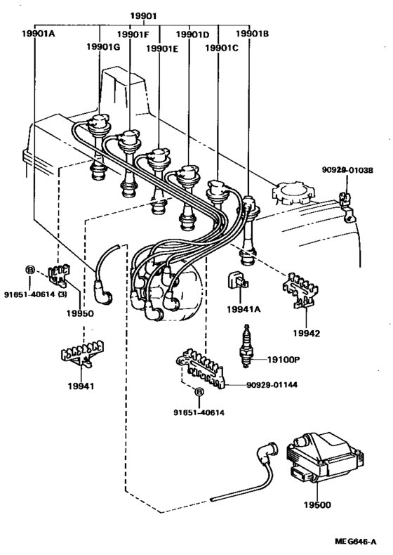 Ignition Coil & Spark Plug