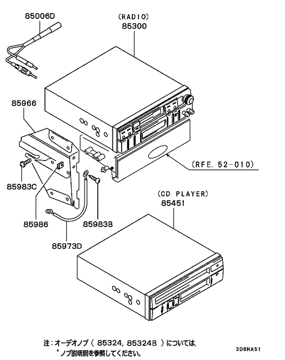 Radio & audio accessories