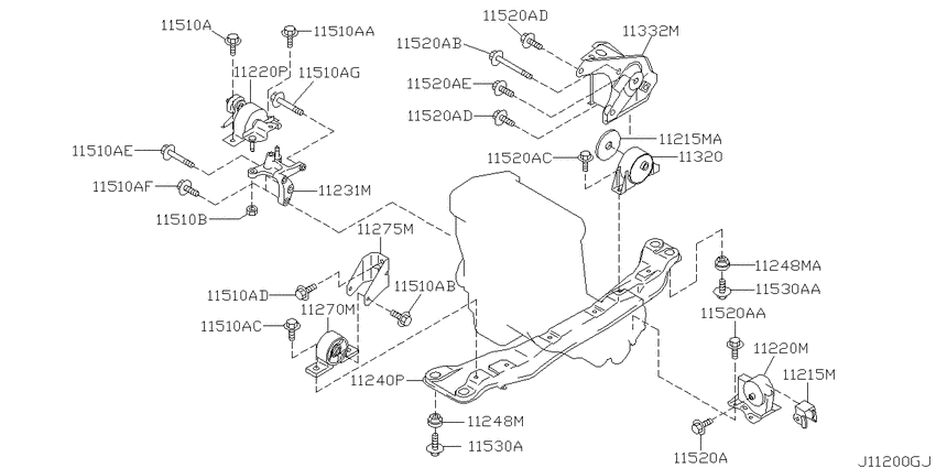 Engine & transmission   mounting