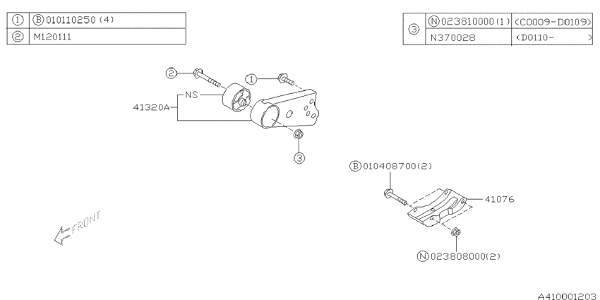 Engine mounting