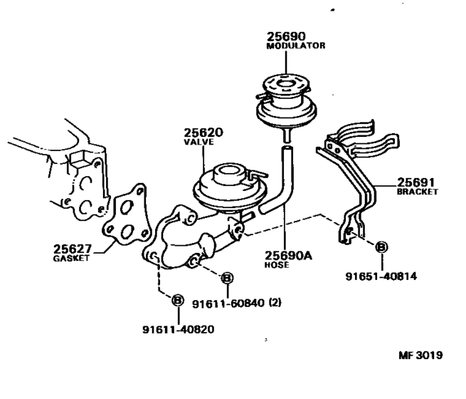 Exhaust Gas Recirculation System