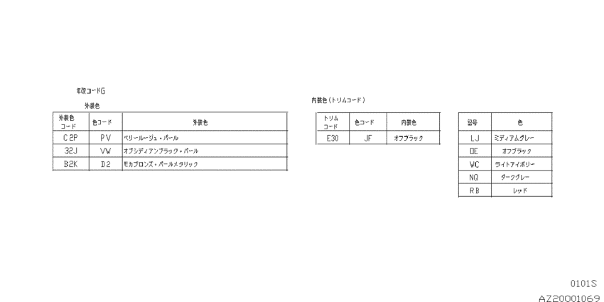 ｶﾞｲｿｳｼﾖｸ&ﾅｲｿｳｼﾖｸ (1)