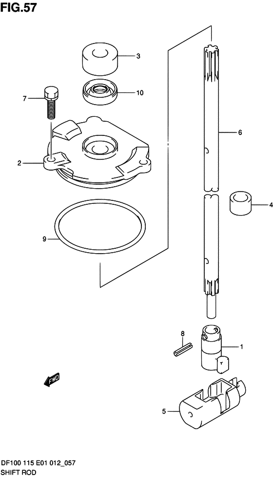 Shift rod