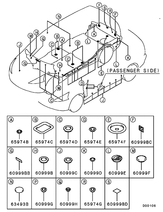 Plugs,covers & shield