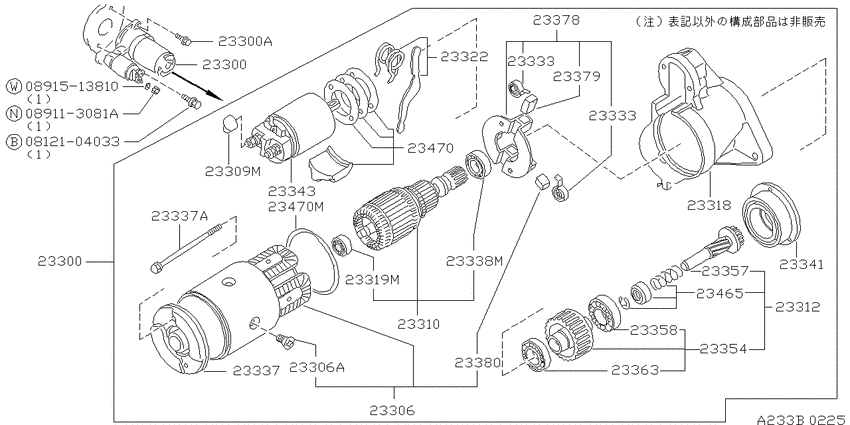 Starter motor
