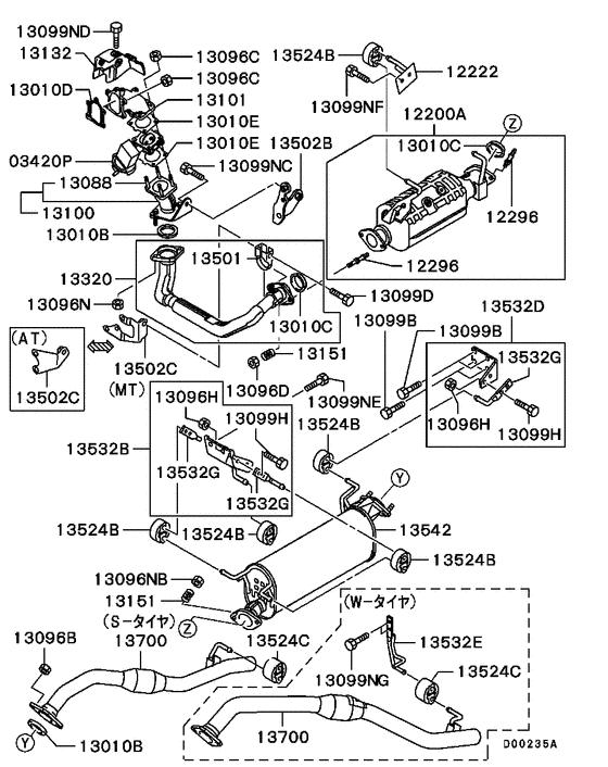 Exhaust pipe & muffler