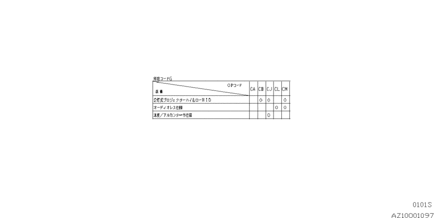 ｵﾌﾟｼﾖﾝｺｰﾄﾞﾍﾞﾂｿｳﾋﾞｲﾁﾗﾝ (1)