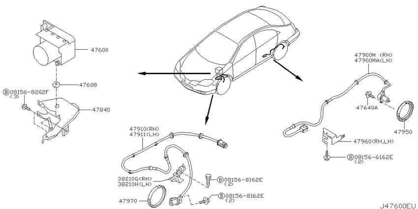 Anti skid control