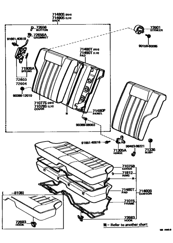 Rear Seat & Seat Track