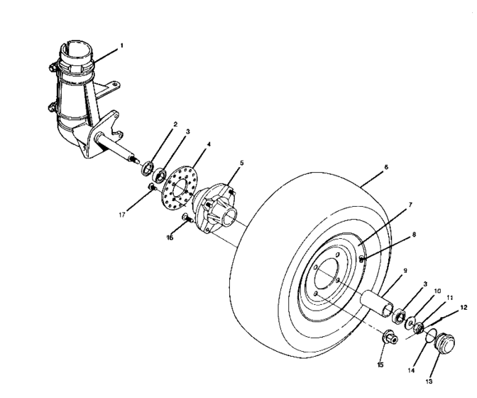 Front wheel assembly