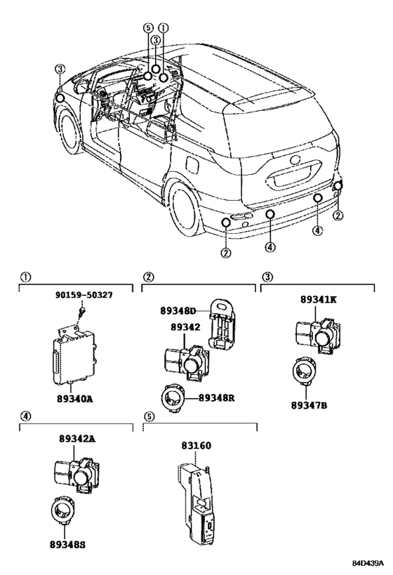 Clearance & Back Sonar