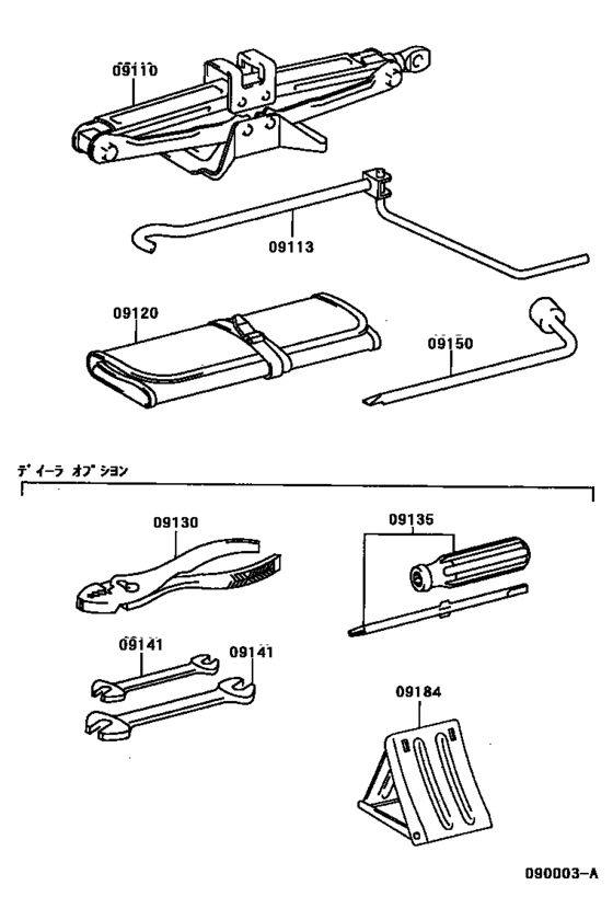Standard Tool
