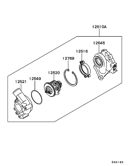 Turbocharger & supercharger