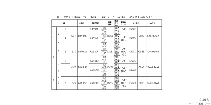 ｼﾔﾘﾖｳﾃﾝｶｲｲﾁﾗﾝ (1)