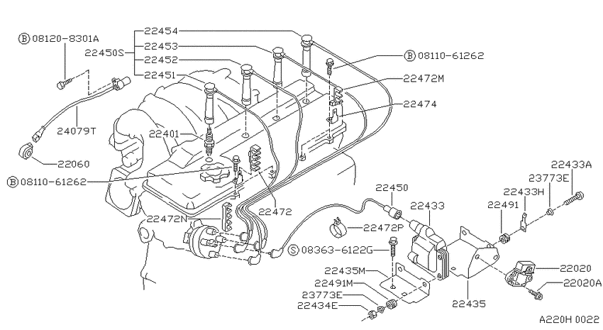Ignition System