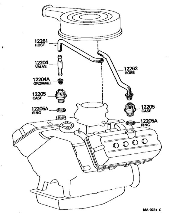 Ventilation Hose