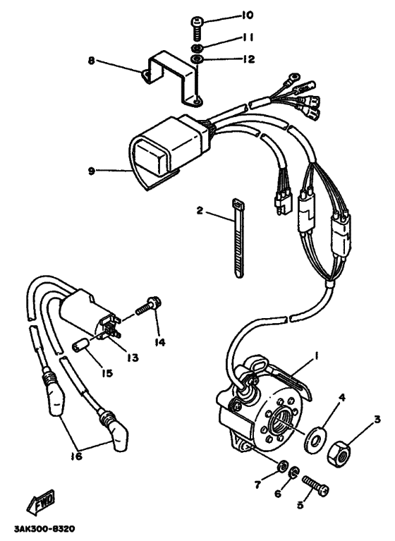 Generator