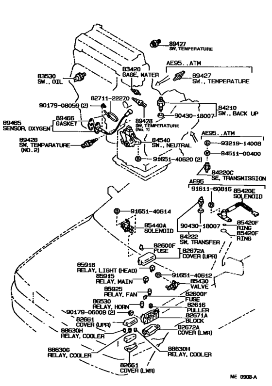 Switch & Relay & Computer
