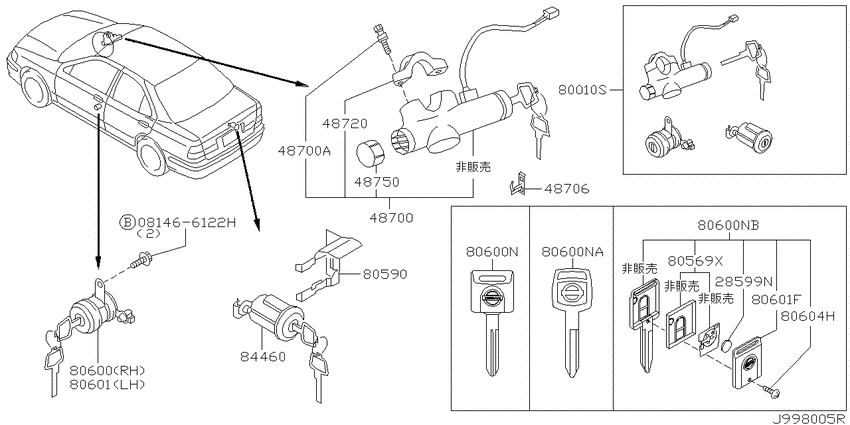 Key set & blank key