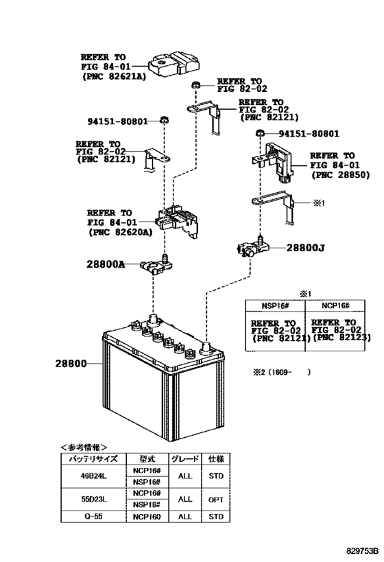 Battery & Battery Cable