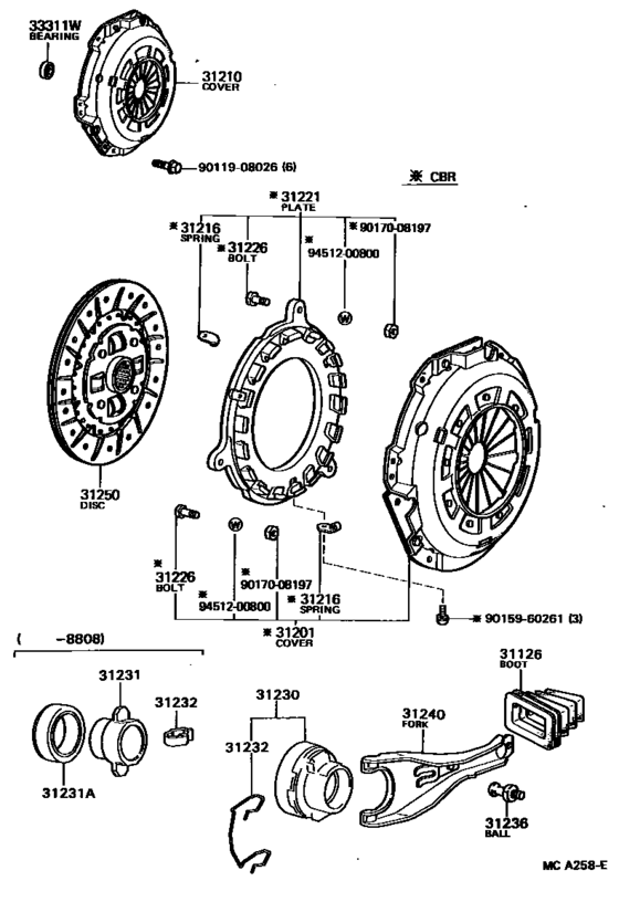 Clutch & Release Fork