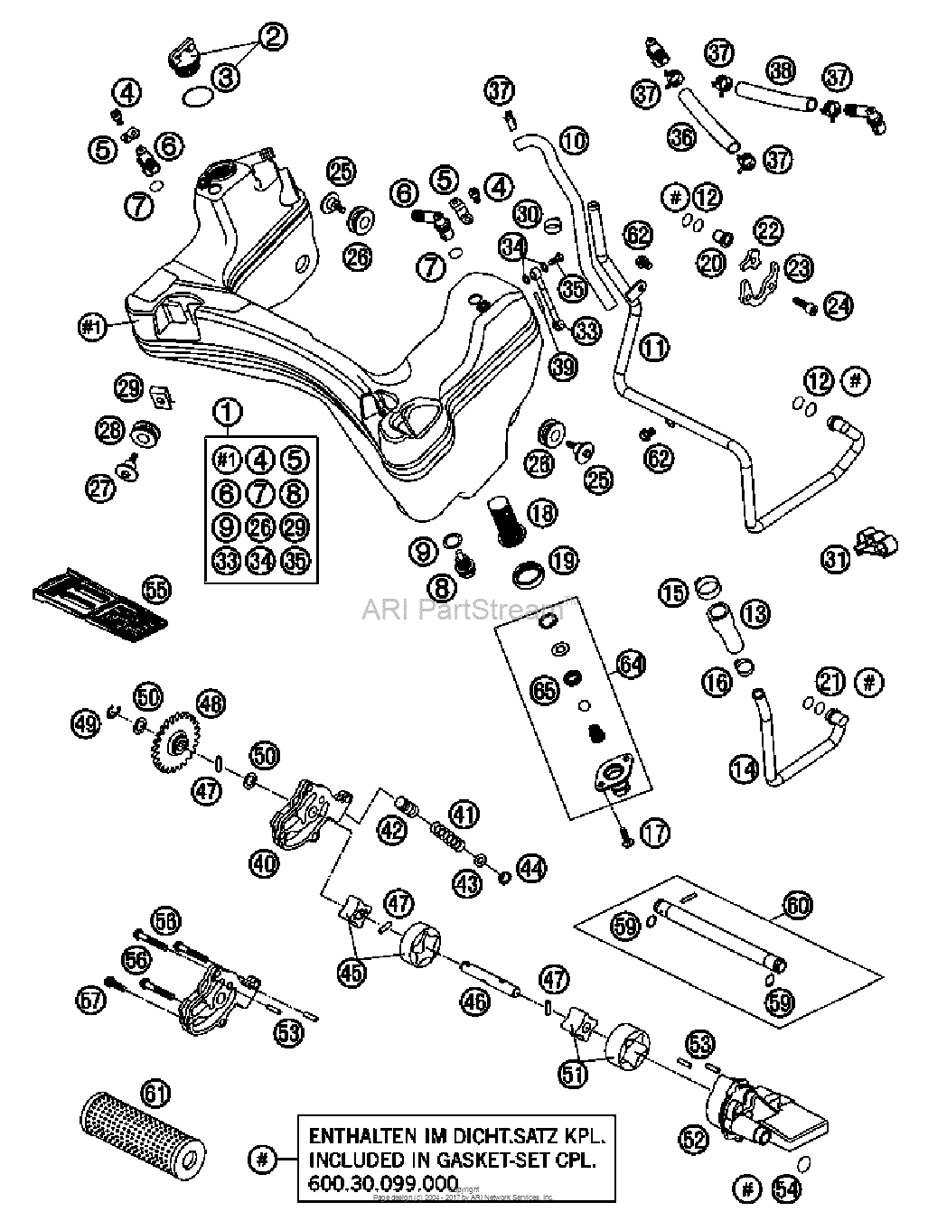 Lubricating System