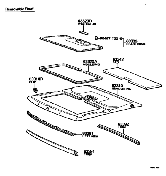 Roof Headlining & Silencer Pad
