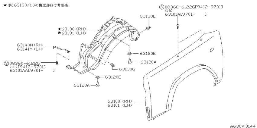 Front fender & fitting