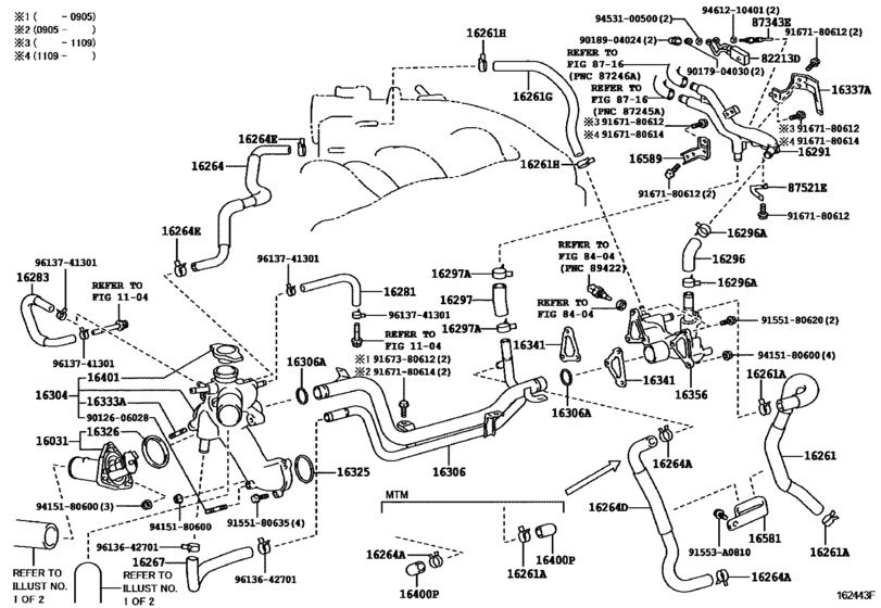 Radiator & Water Outlet