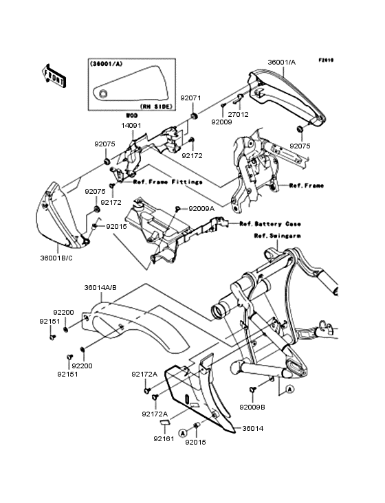 Side covers/chain cover