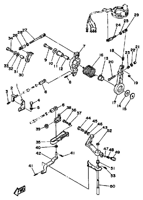 Control engine