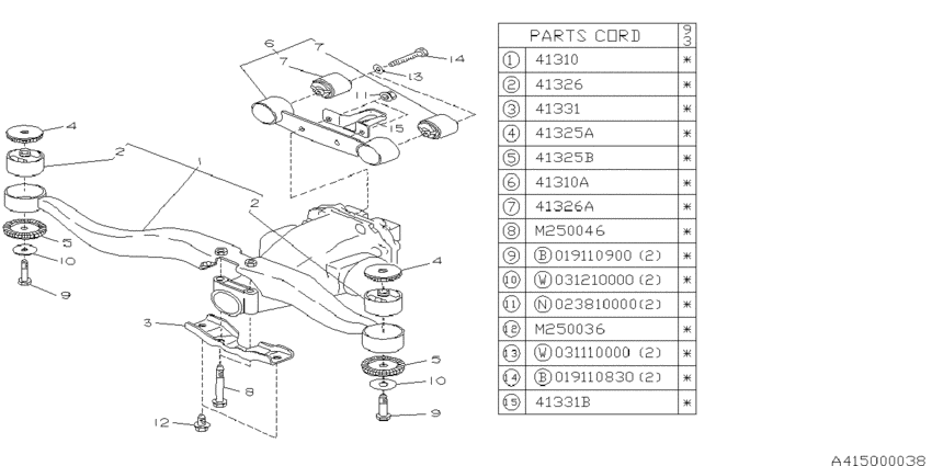 Differential mounting